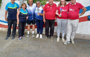 Résultats du qualificatif double mixte