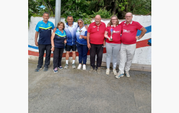 Résultats du qualificatif double mixte
